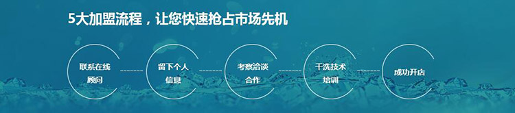 上海干洗機銷(xiāo)售公司